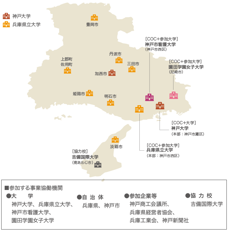 事業協働地域図