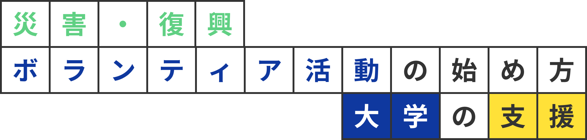 災害・復興ボランティア活動の始め方、大学の支援