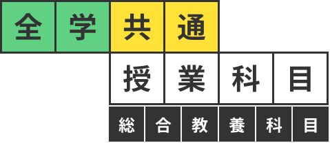 全学共通授業科目【総合教養科目】