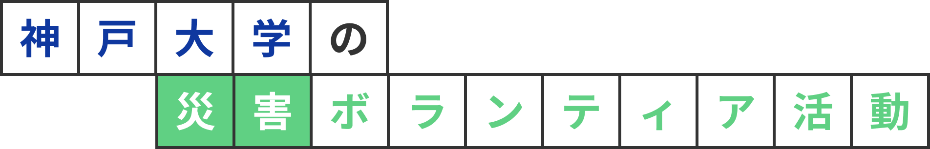 神戸大学の災害ボランティア活動