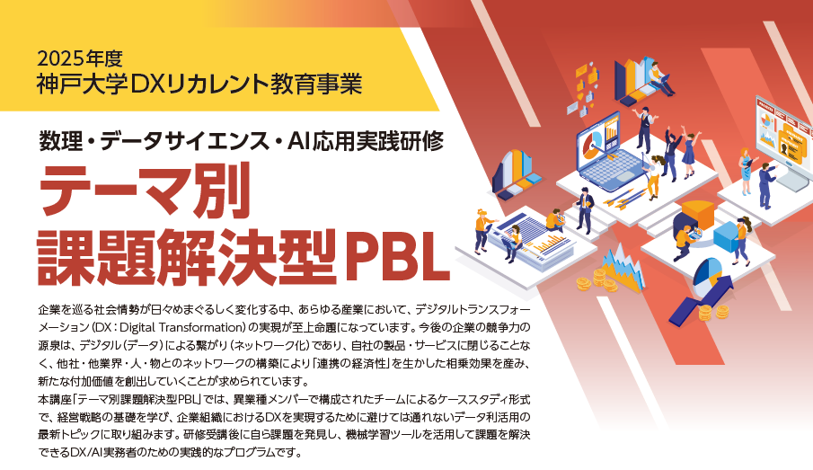 プログラム画像