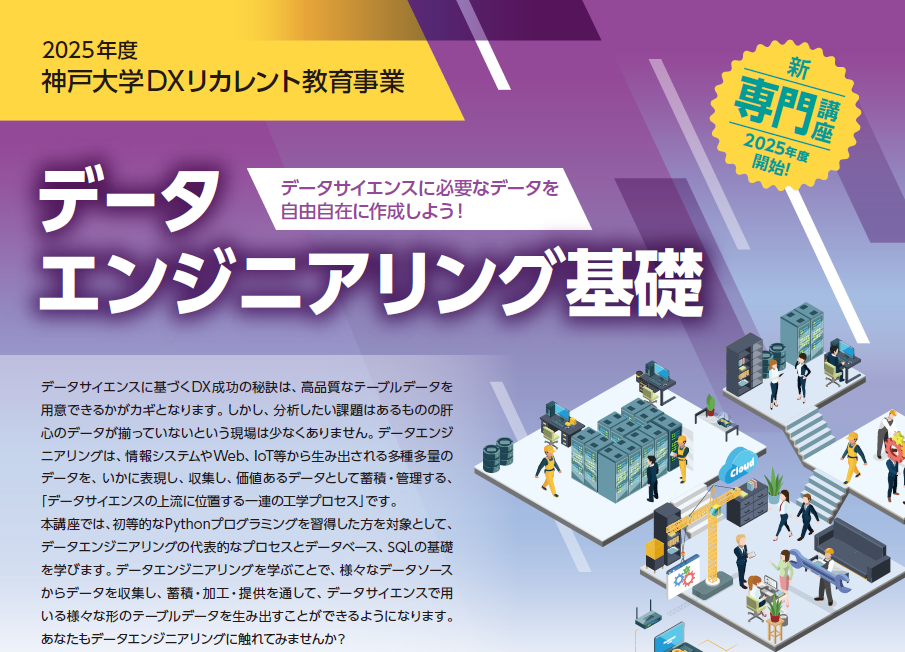 プログラム画像