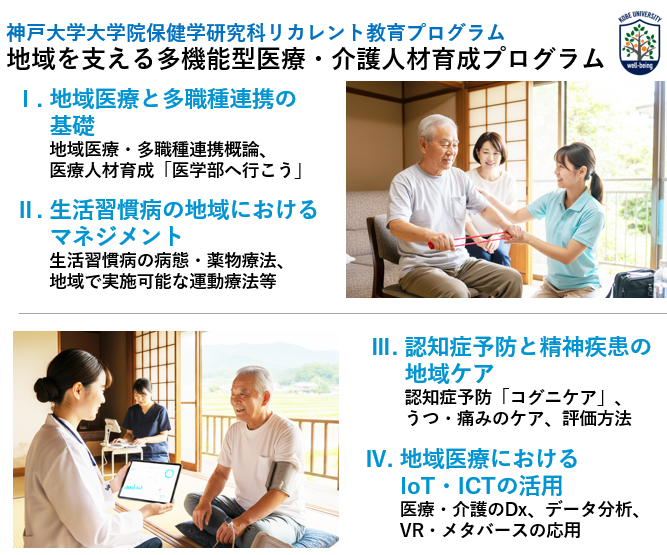 プログラム画像