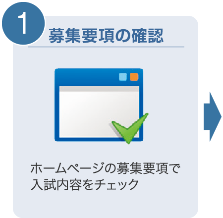 募集要項の確認